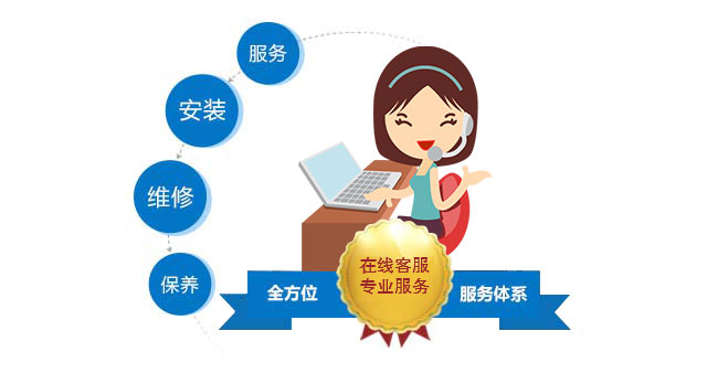 合作共贏